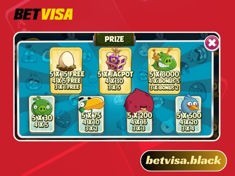 Angry birds slot