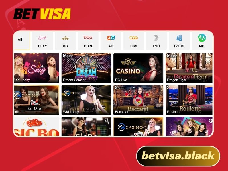 Game bài Betvisa
