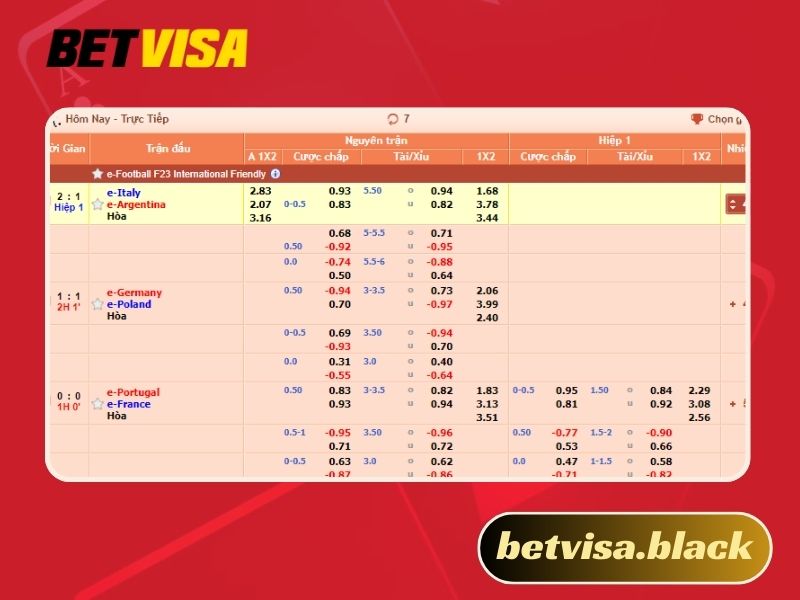 Thể thao Betvisa