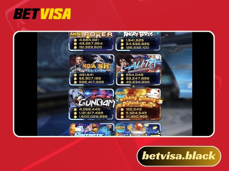 Gundam Slot